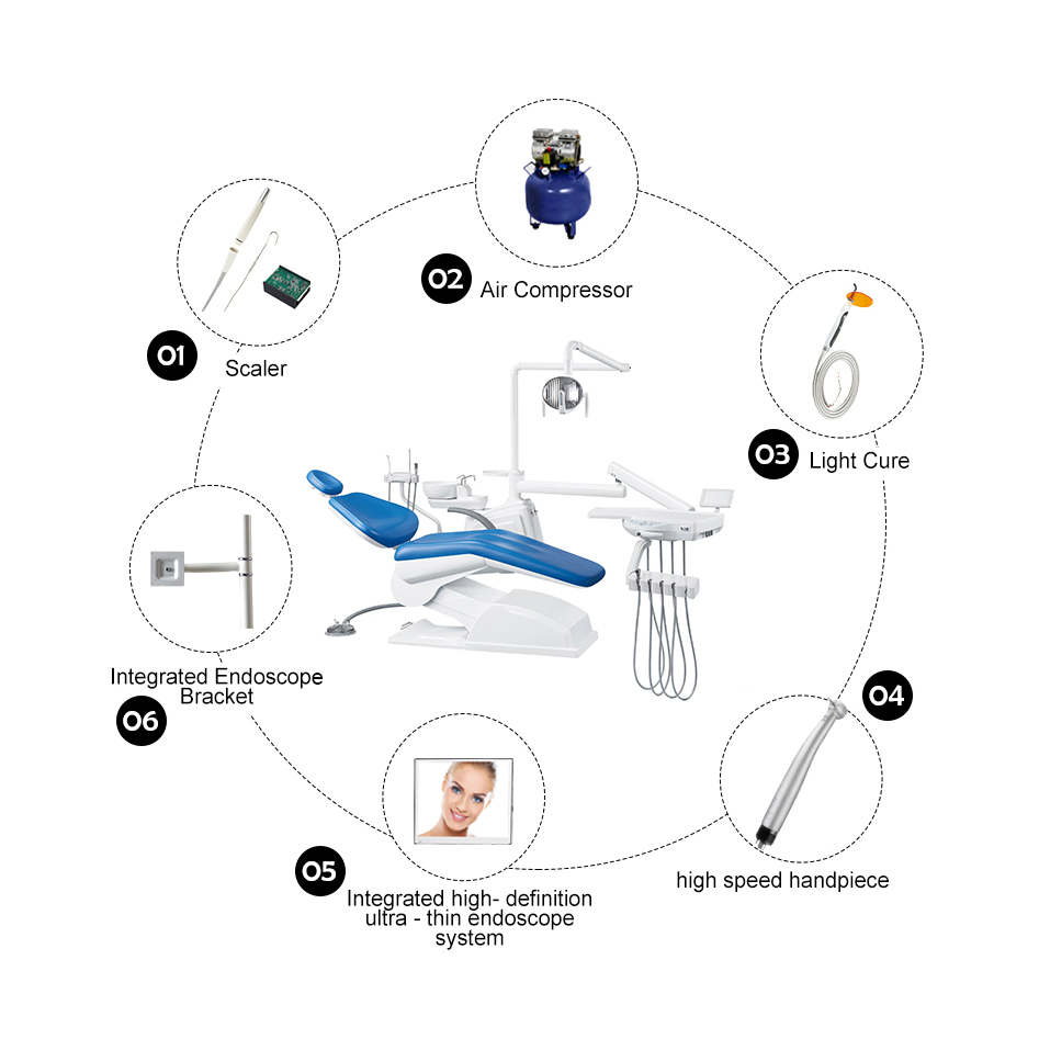 Wholesale Electric Low Noise Budget Installation Operatory Dental Unit