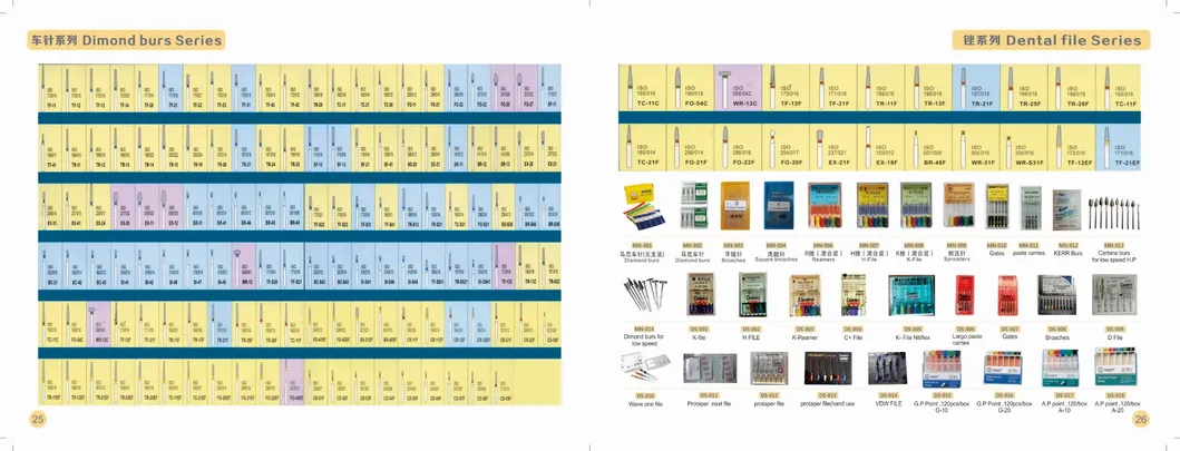 Dental Rotary Files Table