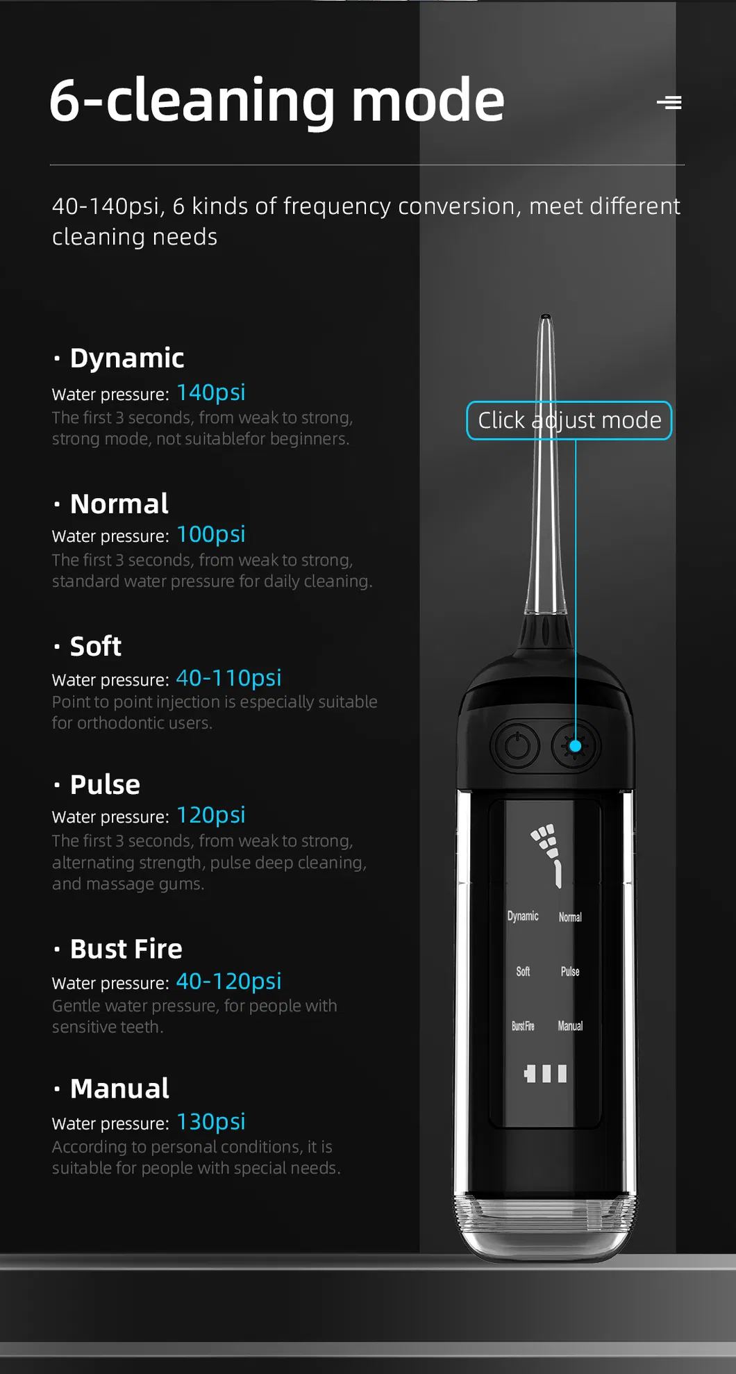 Rechargeable Battery