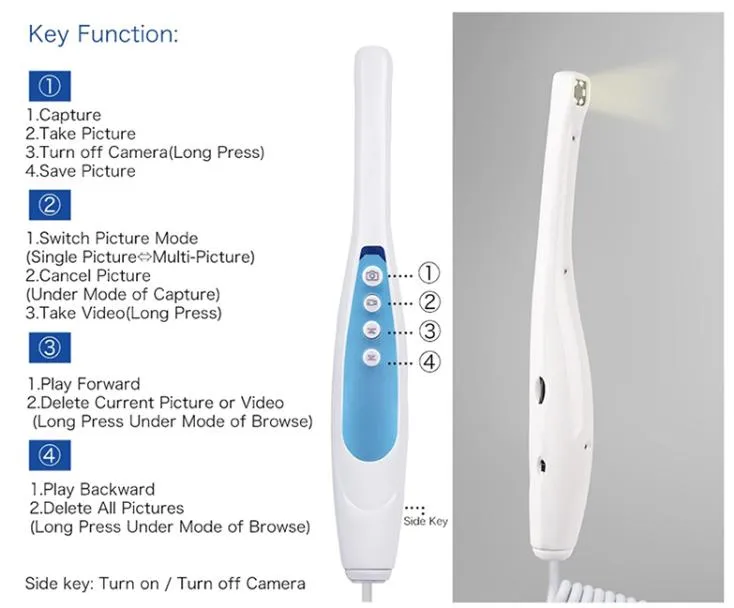 Digital Intraoral Endoscope