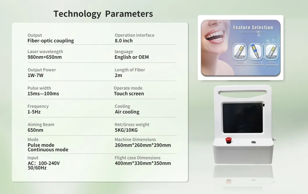 Clinical Application