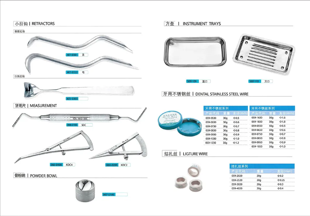 Dental Forceps Detail 4