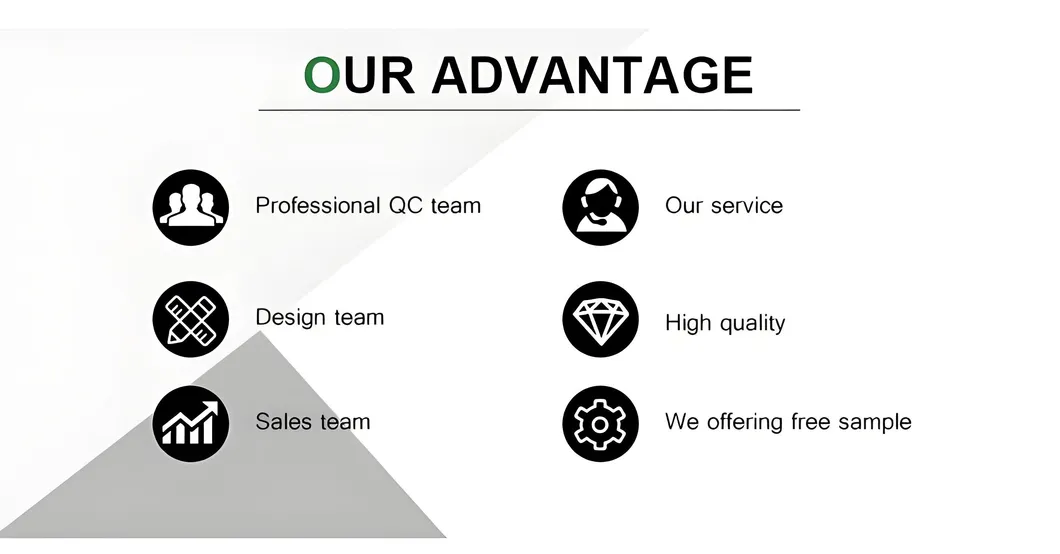 Quality Control Dental Burs