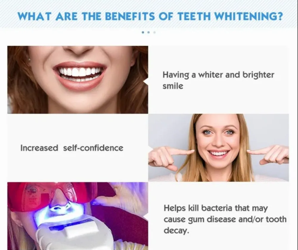 Teeth Whitening Kit