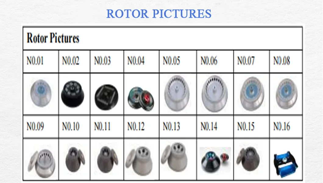 Centrifuge Parameter Image 3