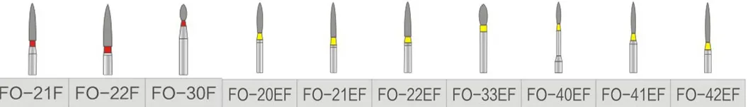 Dental Burs Technical Detail 2