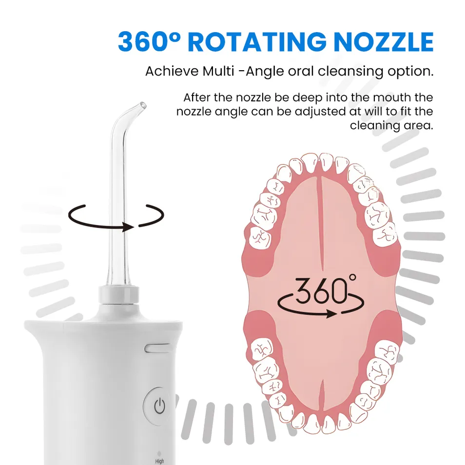 Water Flosser View 1