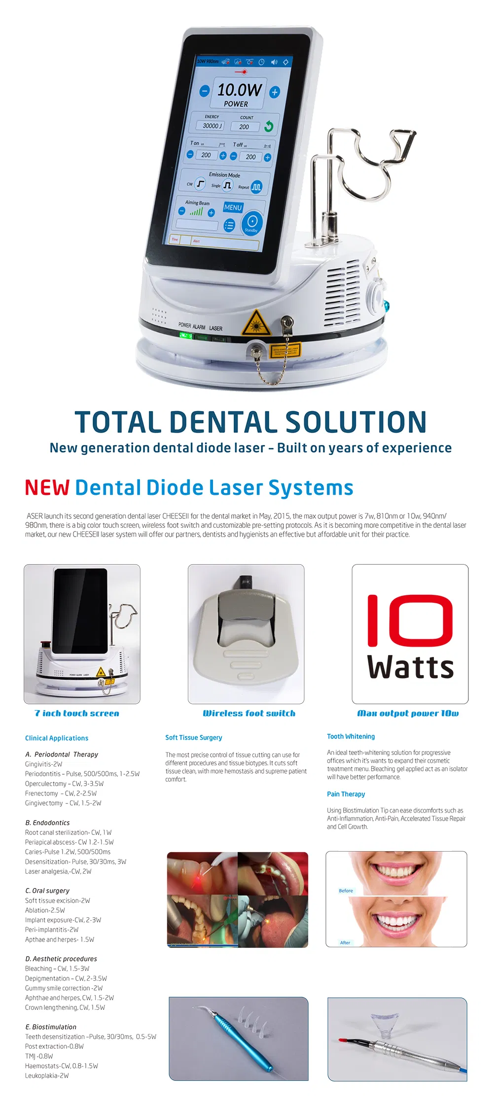 Dental Diode Laser
