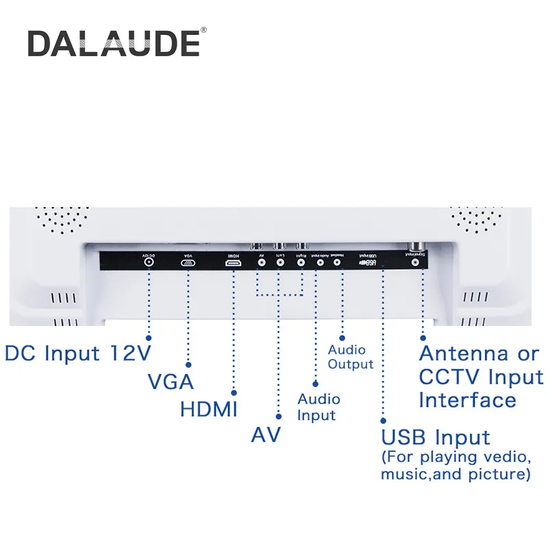Product Specification Diagram