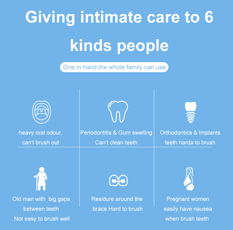 Portable Household Electric Dental Water Flosser Cordless Teeth Cleaning Flosser Water Flosser Oral Irrigator