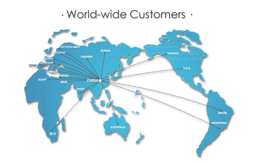 Global Customers