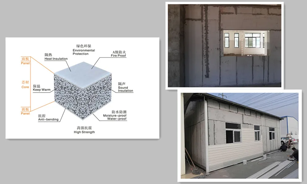 EPS Sandwich Panel Overview