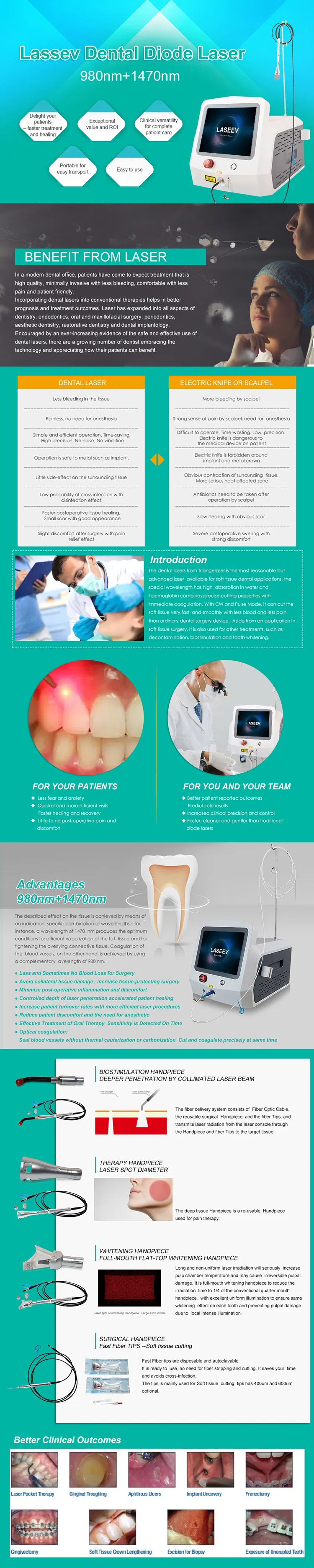 Laser Machine Overview