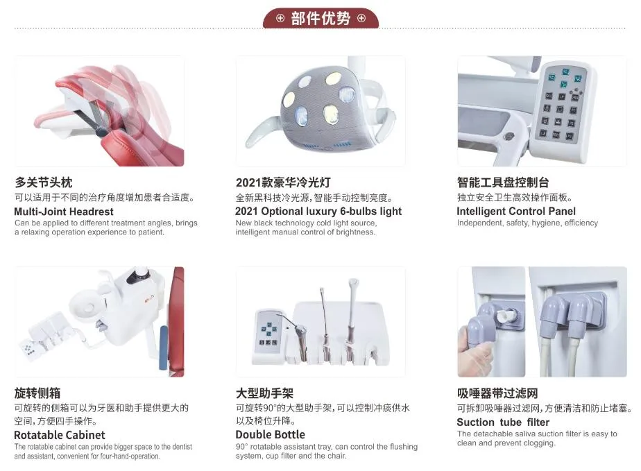 Dental Unit Detail 5