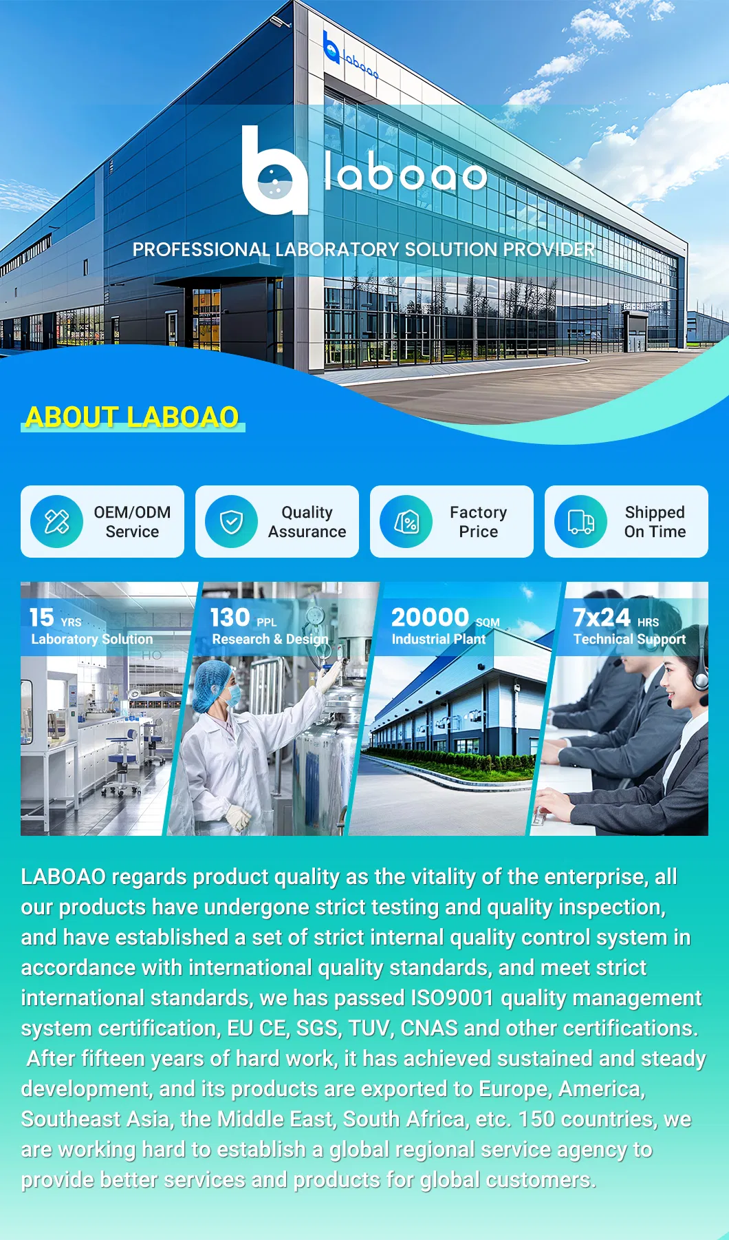 Laboratory Incubator Shaker Overview