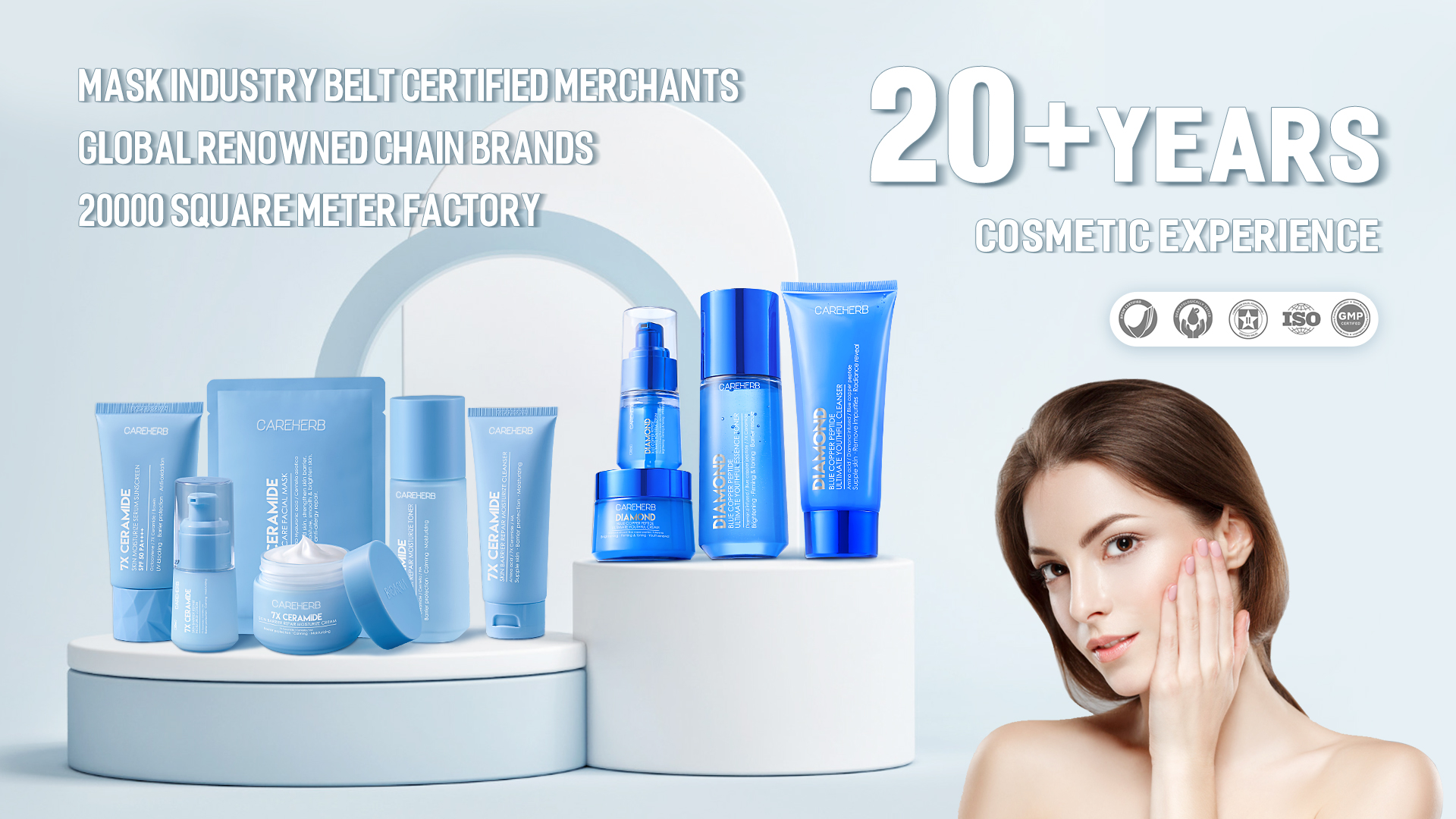 Product Presentation