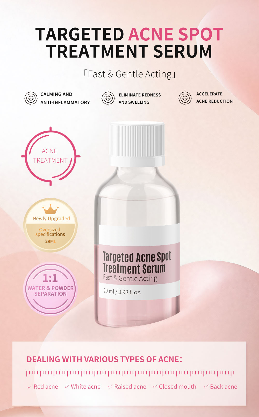 Product Presentation