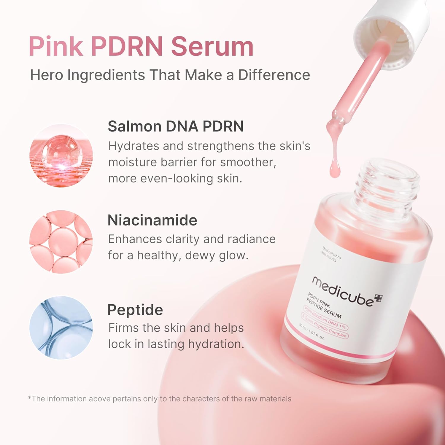 medicube PDRN Pink Peptide Serum with Rose PDRN Vegan Pink Glow Serum with Peptides&amp;Niacinamide for Hydration&amp;Firm-Looking Skin