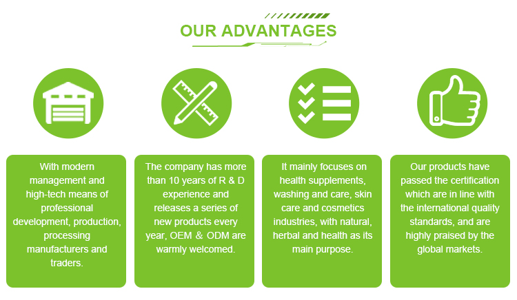 Advantages