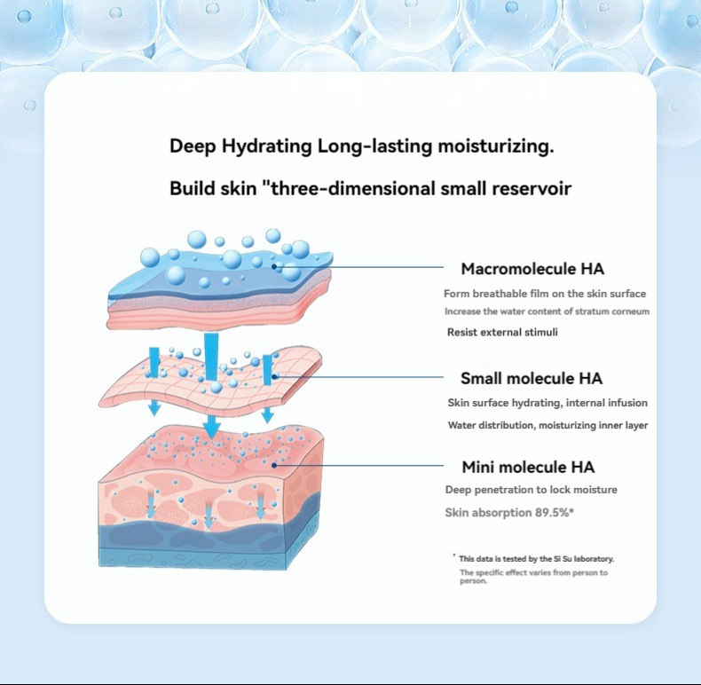 Polypeptide Hyaluronic Acid Serum Detail 5