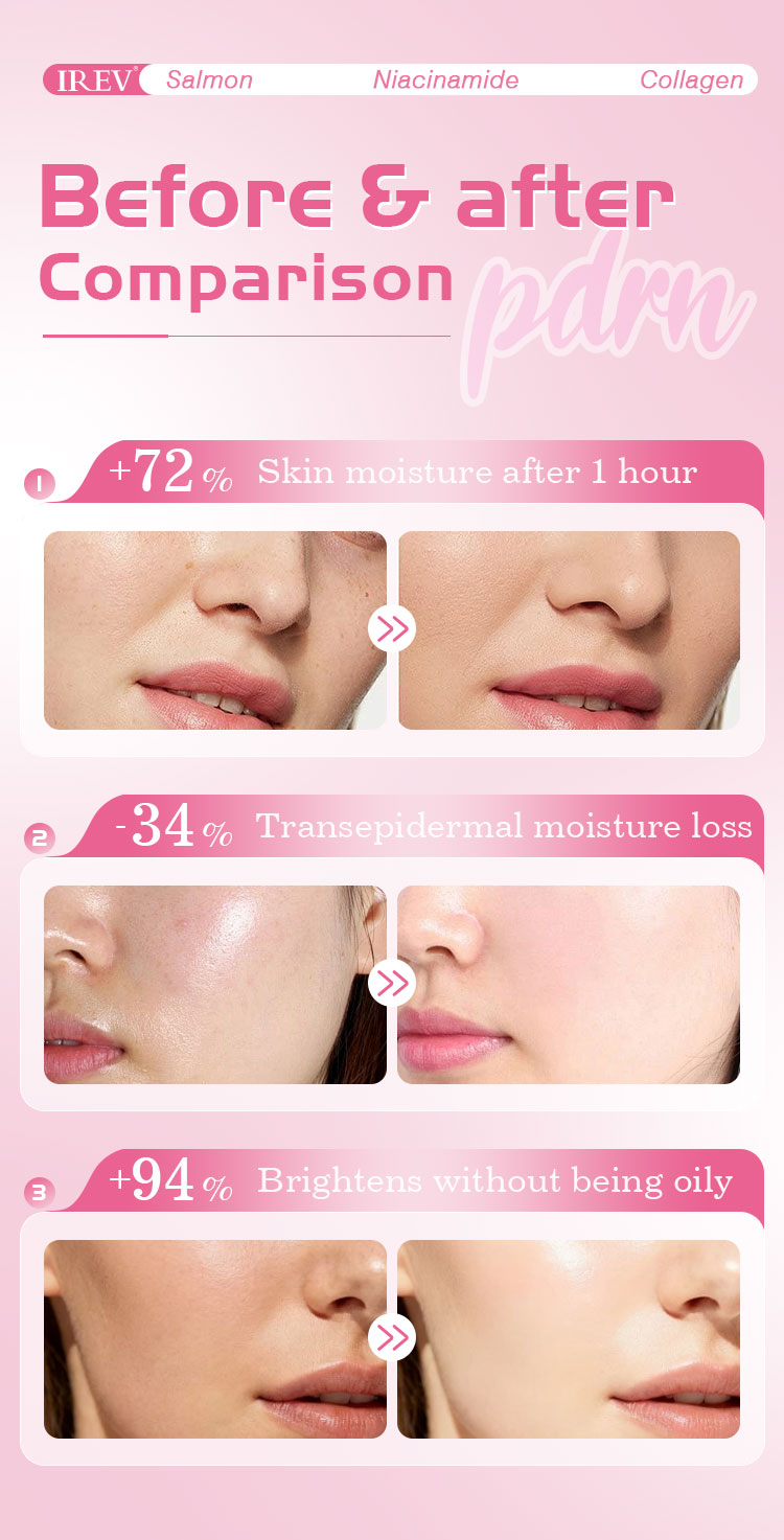 Products Description