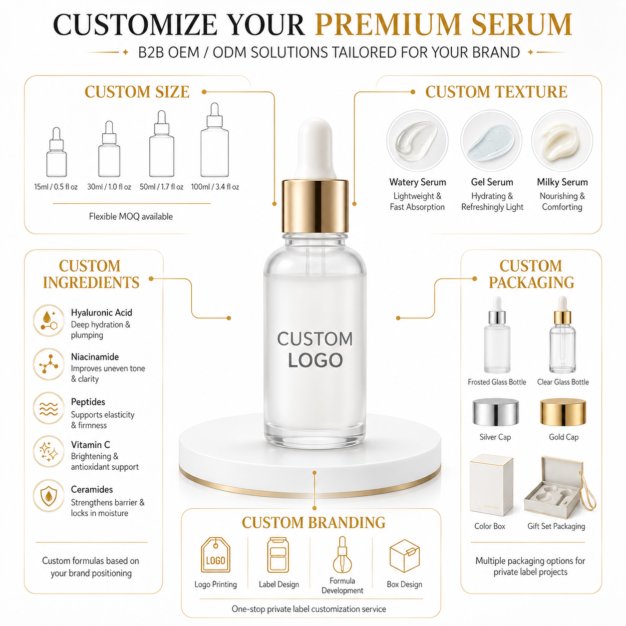 Illuminating Particle Eye Essence Hyaluronic Acid Serum Facial and Neck Moisturizing Whitening Brightening Anti-Wrinkle Cream