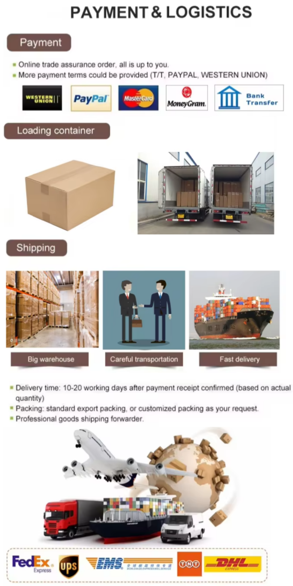 Product Presentation Banner