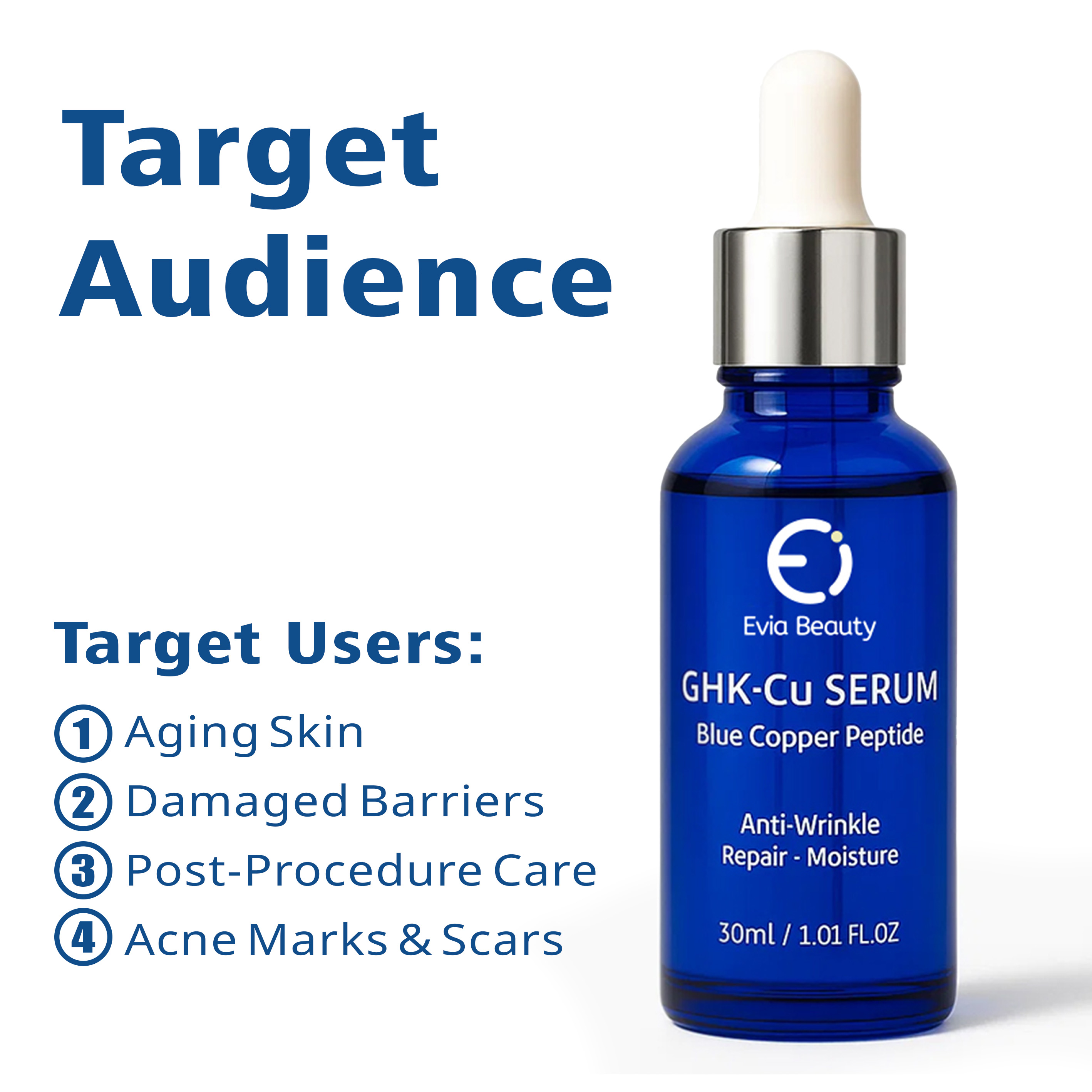 OEM/ODM GHK-Cu Blue Copper Peptide Face Serum Soothing Barrier Function Anti-Aging Antioxidant for for Sensitive Damaged