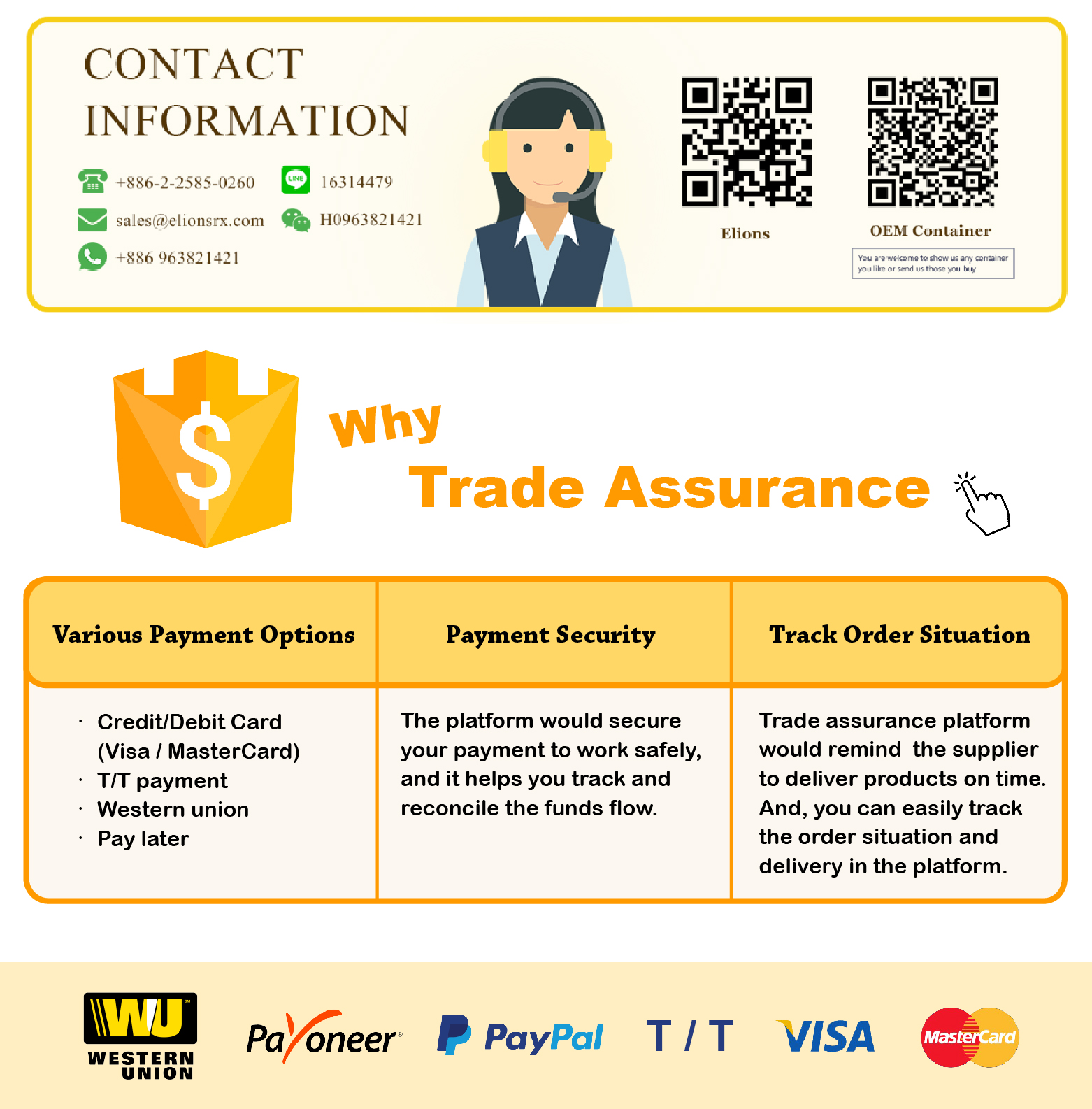Payment Channels