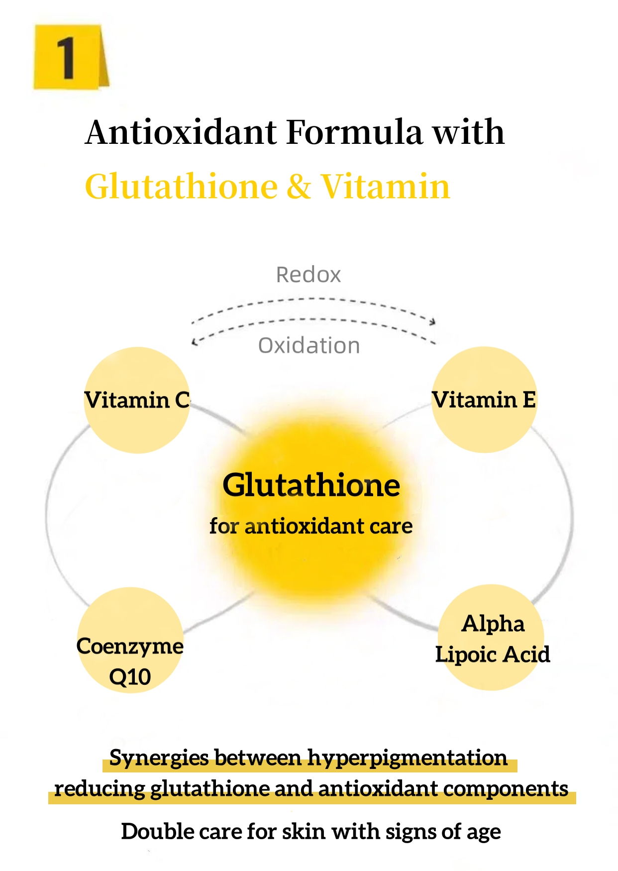 Glutathione Serum Showcase 1
