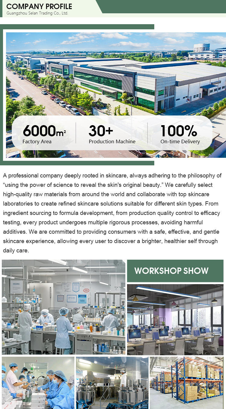 User Operation Showcase