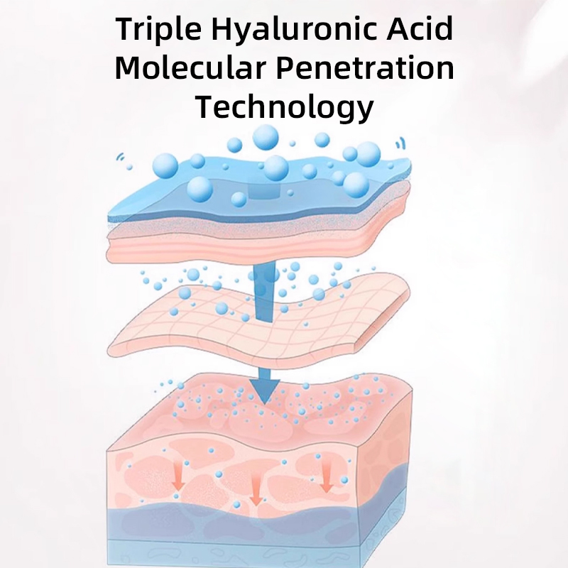 Hyaluronic Acid Serum - Deep Hydration Facial Essence, Long-lasting Moisture for All Skin Types