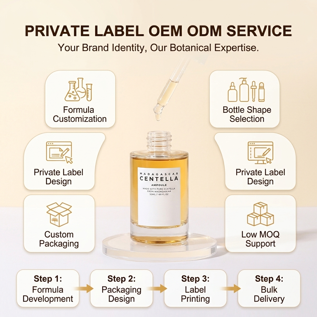 Wholesale Private Label Vegan Facial Serum Custom Logo Natural Vitamin c Serum for Face Niacinamide Facial