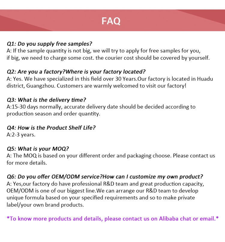 FAQ Overview