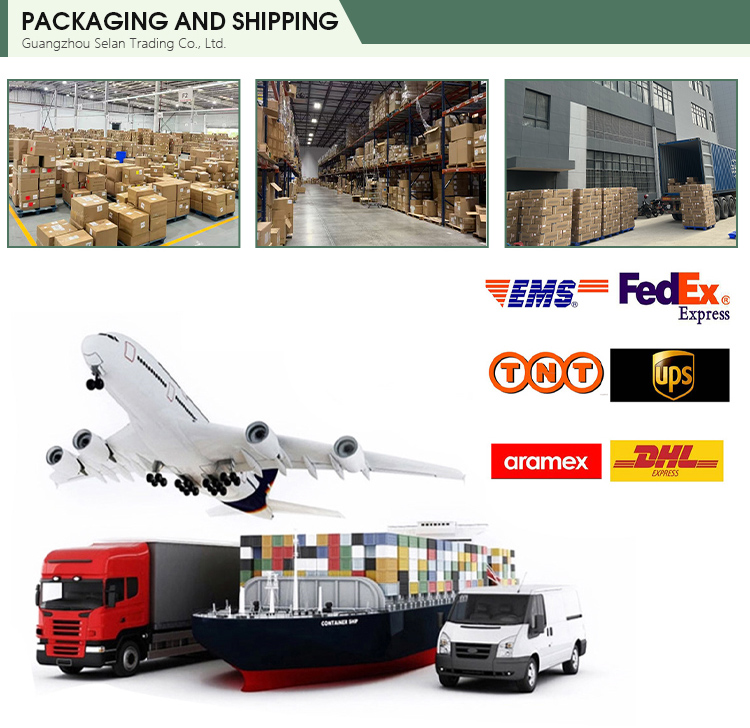 Packaging & Accessories Part A