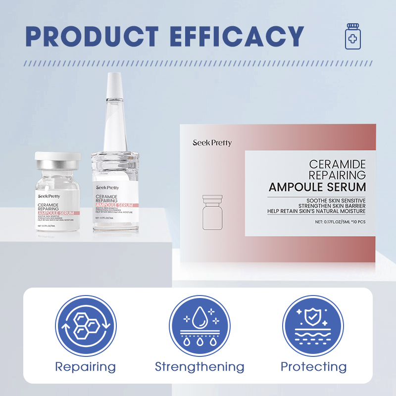 Product Usage