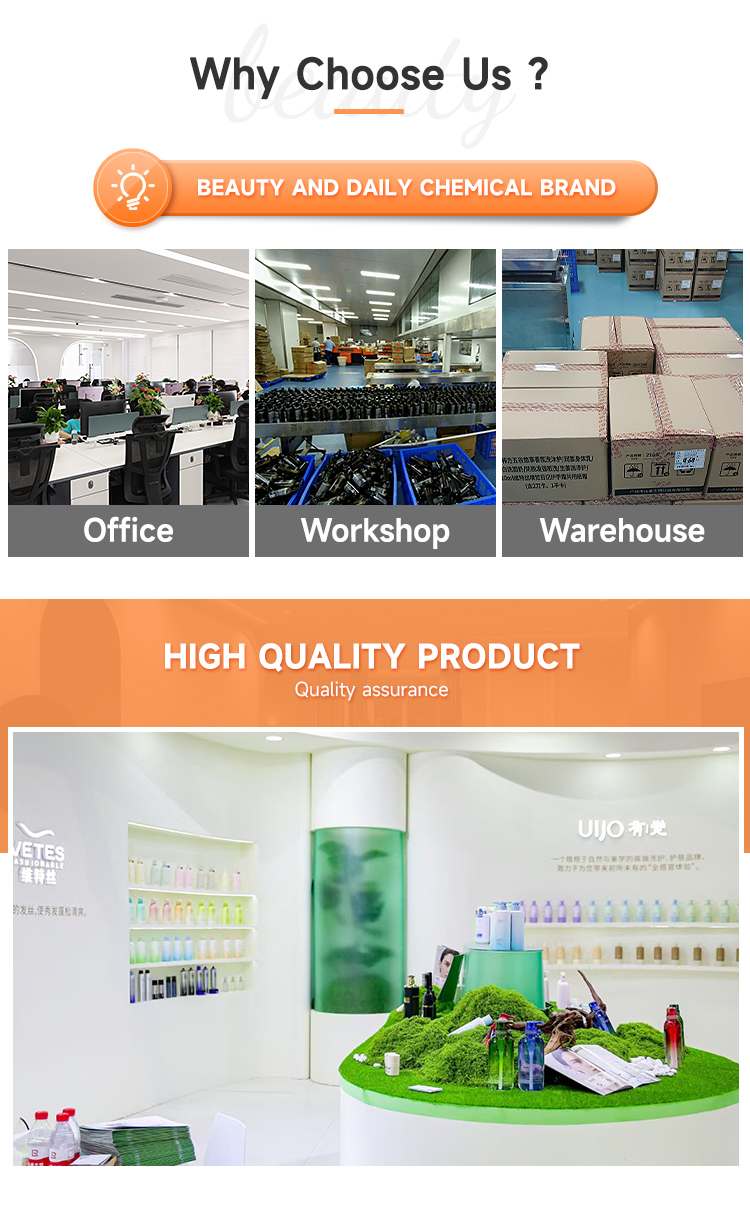Product Presentation 4