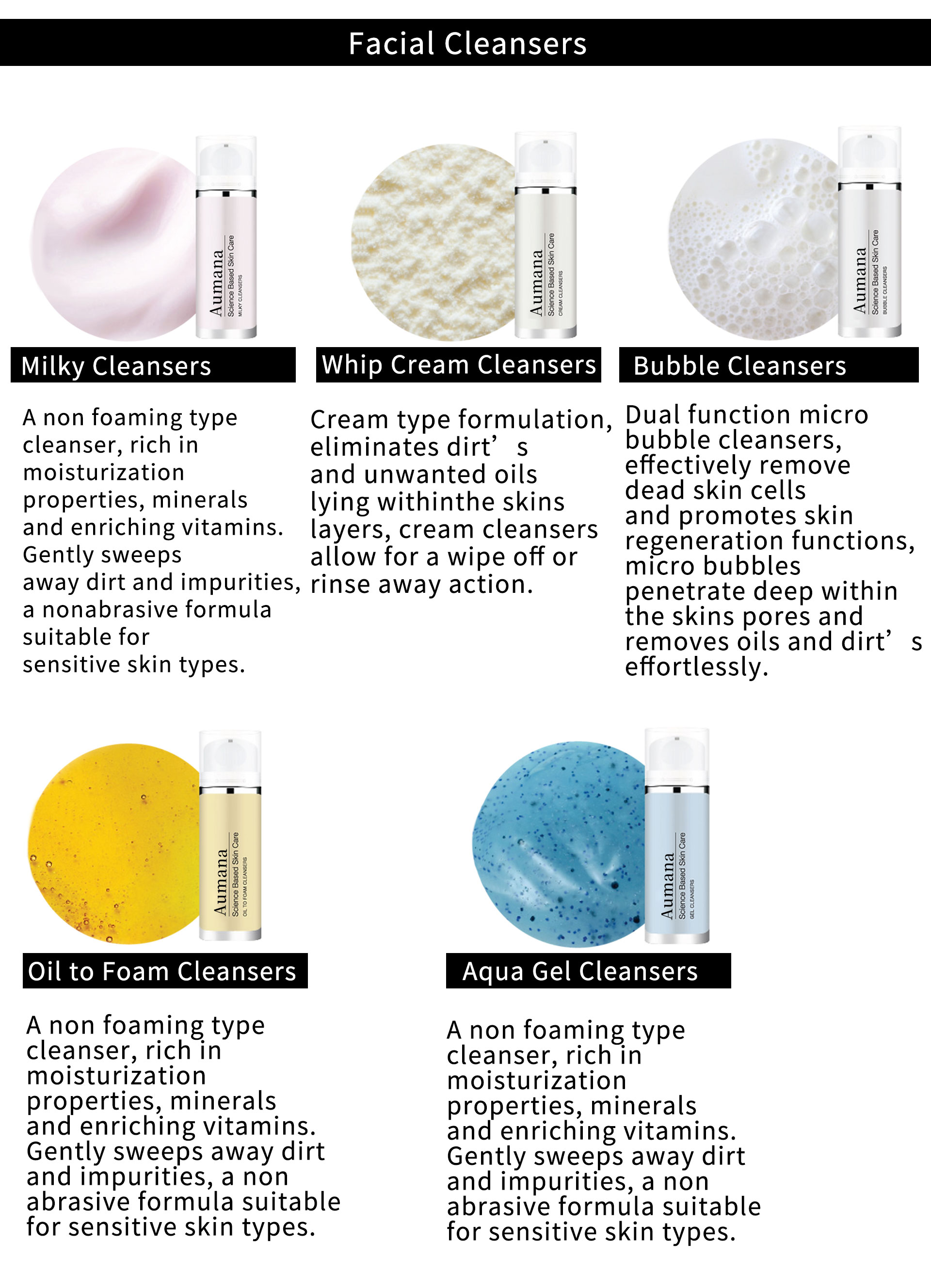 Product Feature 3