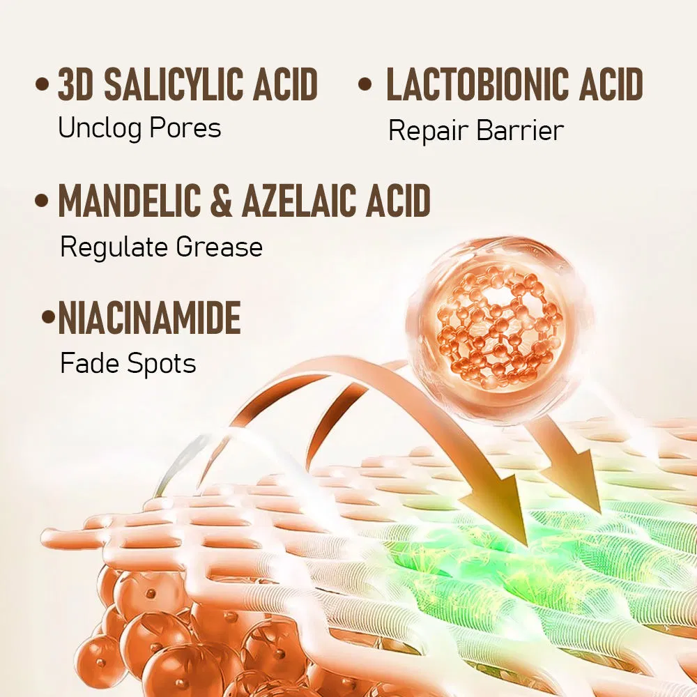 Natural Salicylic Acid Niacinamide Serum for Acne Oil Control Reducing Pigmentation