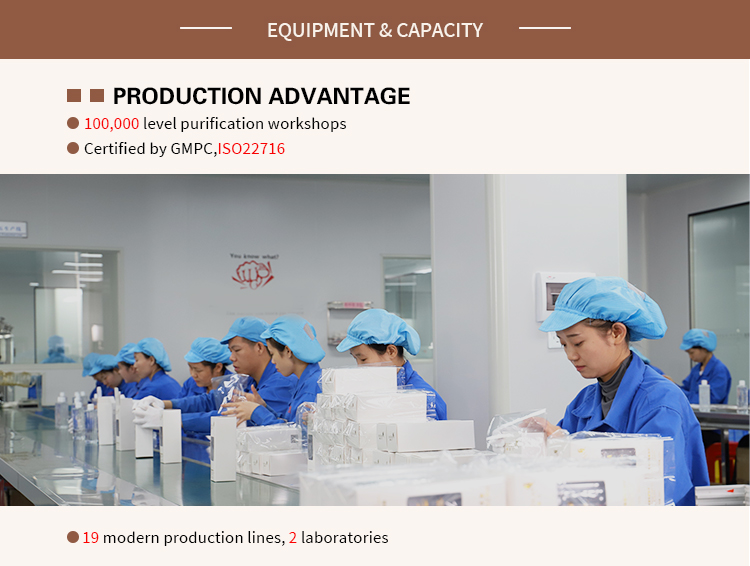 Production