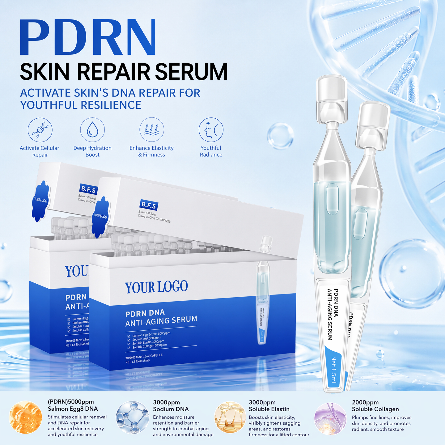 Patented 5000ppm PDRN Salmon DNA Serum BFS Aseptic Filling Anti Aging Wrinkle Firming Barrier Repair Skincare OEM Manufacturer
