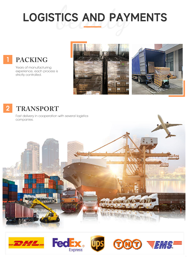 Logistics and Payments Detail