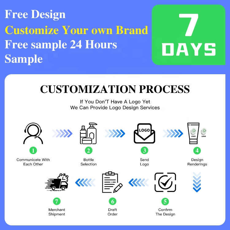 Custom Logo Hydrolyzed Fish Collagen Serum Panthenol Elastic Protein Deep Hydration Firming Anti-Wrinkle Facial Serum