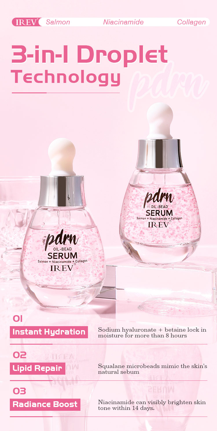 Products Description