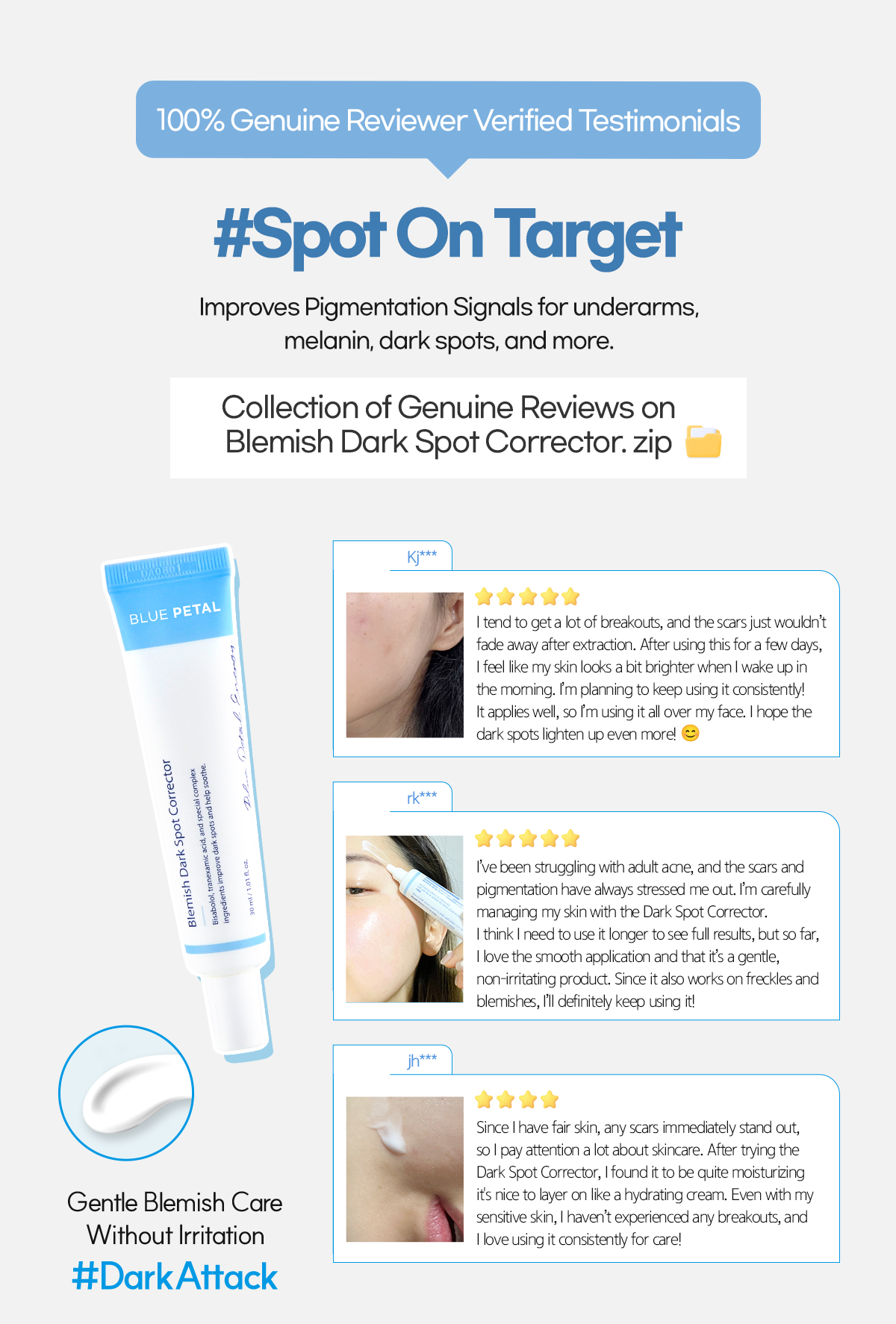 Blue Petal Dark Spot Corrector with Tranexamic Acid &amp; Niacinamide 30ml Repair Whitening Serum for Women Adults