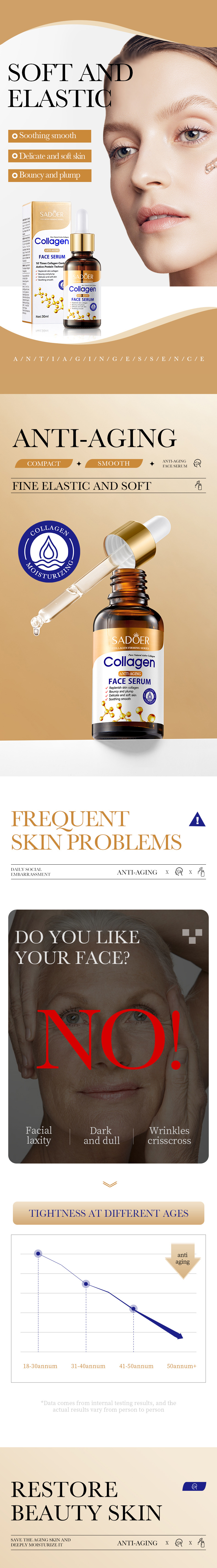 SADOER Serum Feature 1