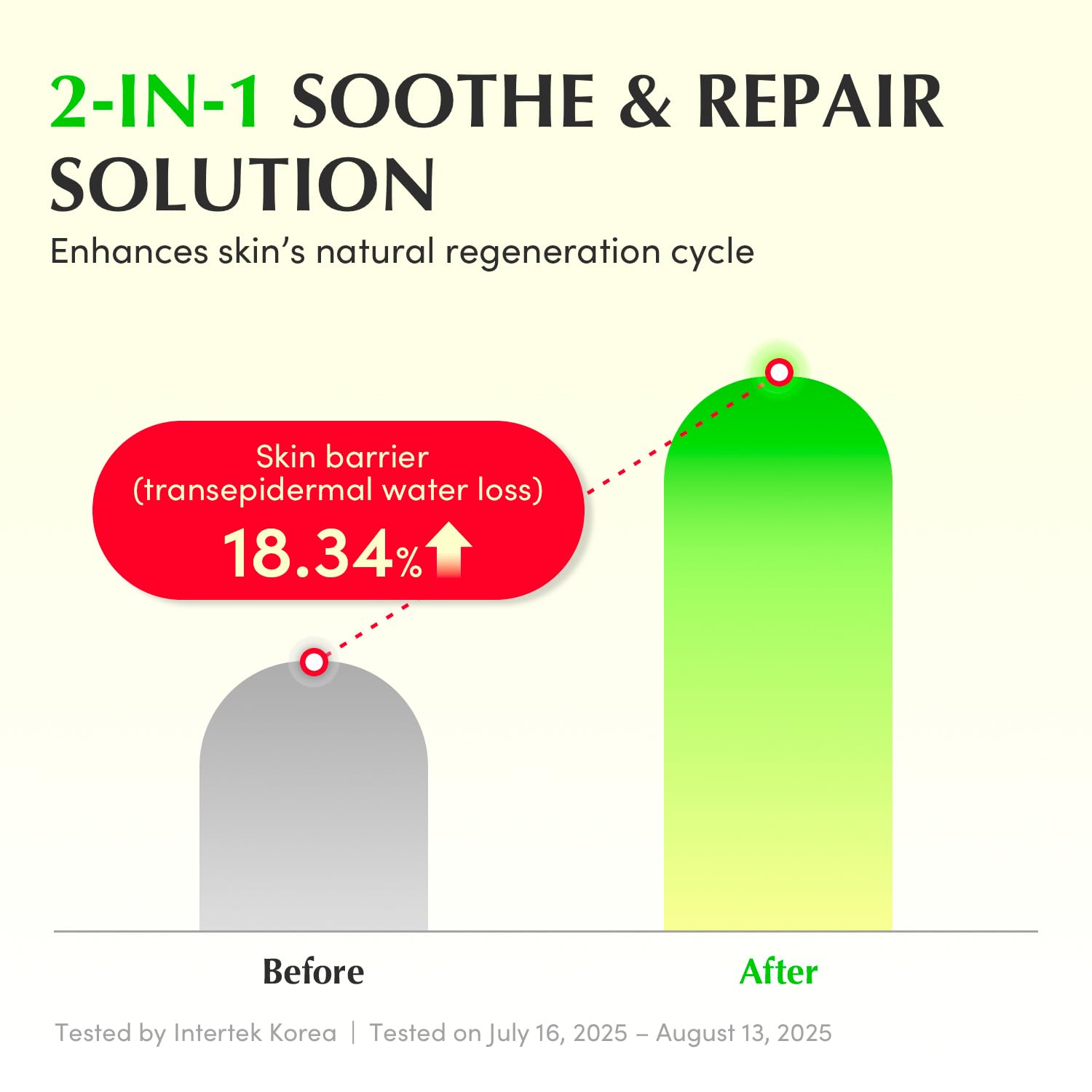 Aloe PDRN Calming Smoothie Serum Soothing Korean Skin Care