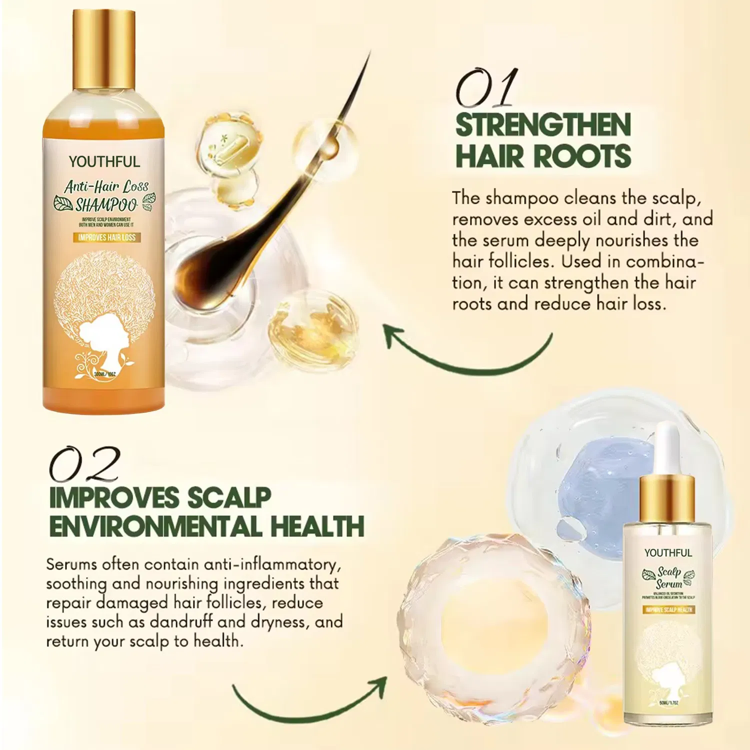 Hair Treatment Products Anti Hair Loss Scalp Oil Control Serum