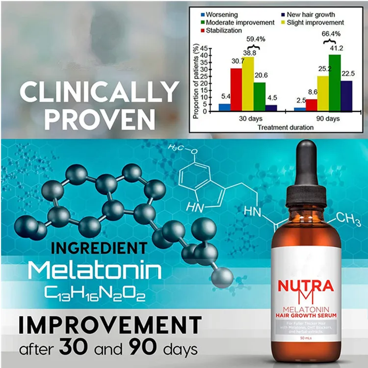 Hair Serum 2