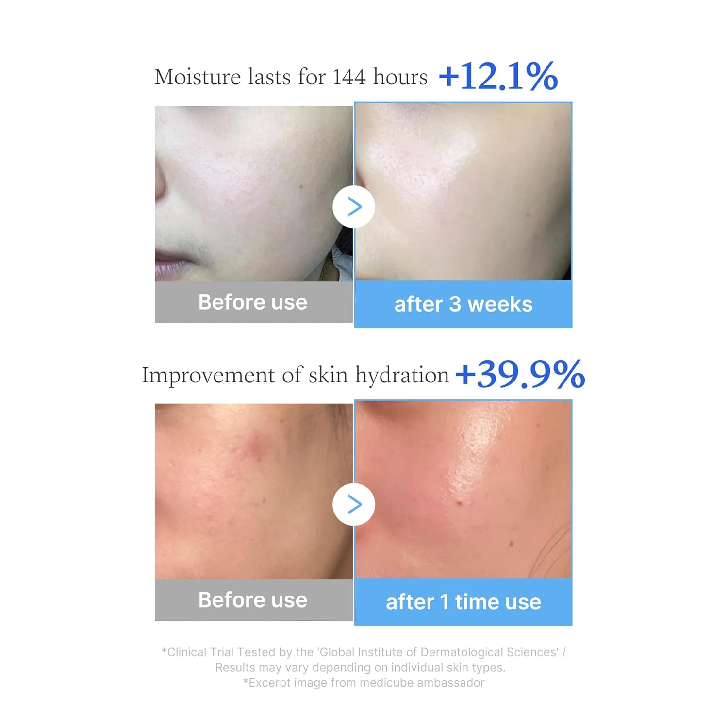 medicube Multi Peptide Serum Lightweight Water Plumping Radiant Facial Serum Korean Skincare Serum